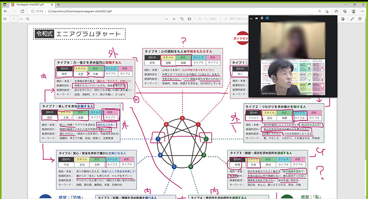 総合セッション案内